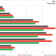 Ray tracing 4K benchmarks